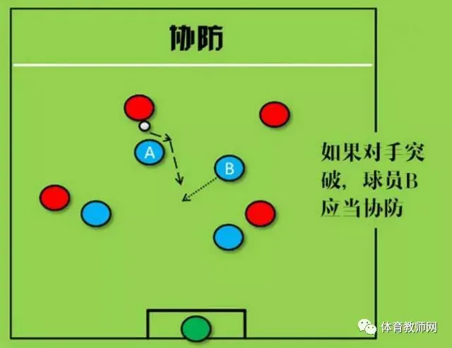 篮球运动员每天体能训练的内容_2